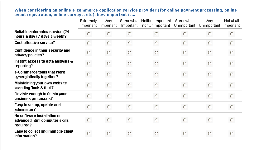 What Question Types Can I Use In A Survey?